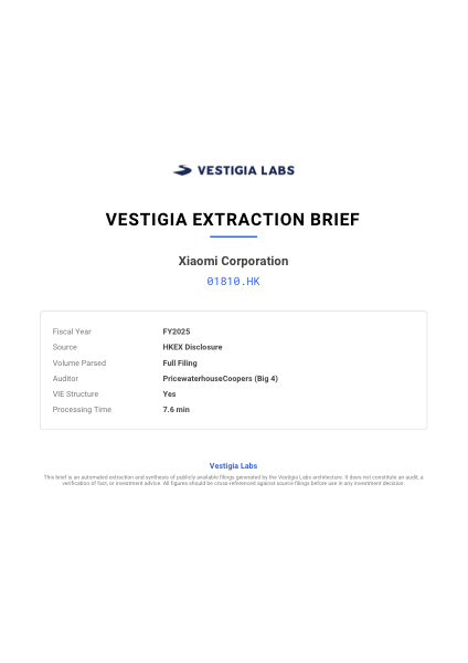 Xiaomi Extraction Brief Cover